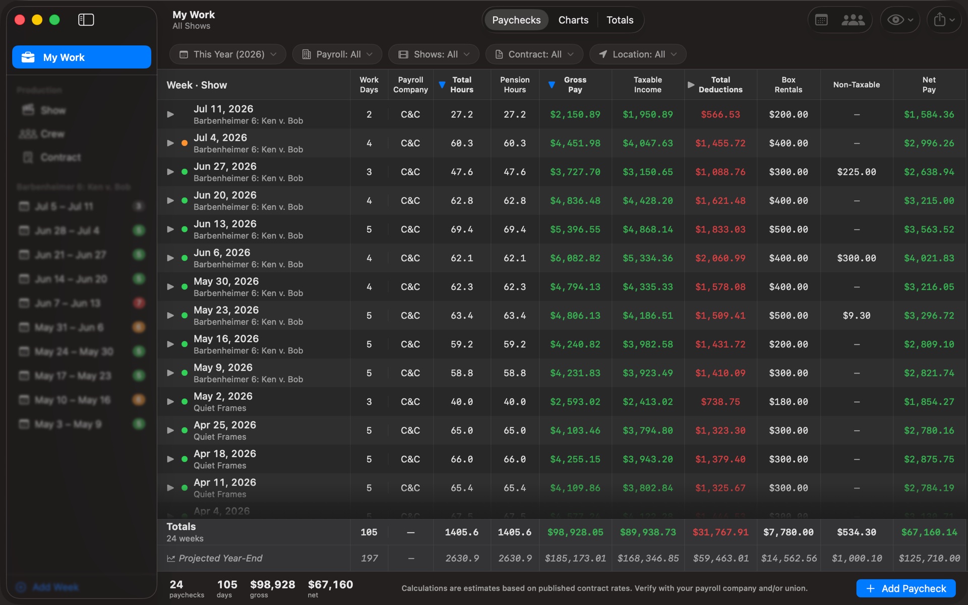 TimeCardRobot My Work — paychecks across every show, reconciled on Mac