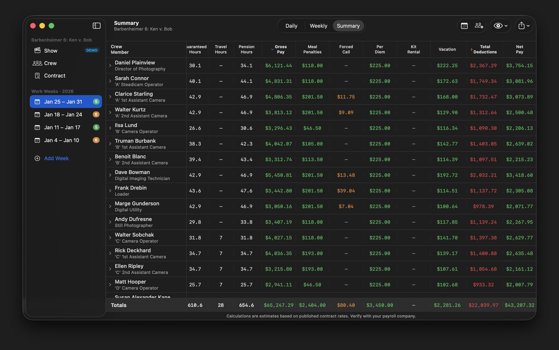 TimeCardRobot summary view with earnings, deductions, and net pay